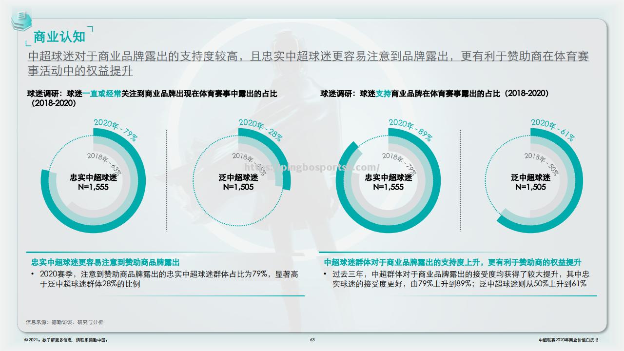 平博-非洲足球协会制定新规章，促进足球管理规范化