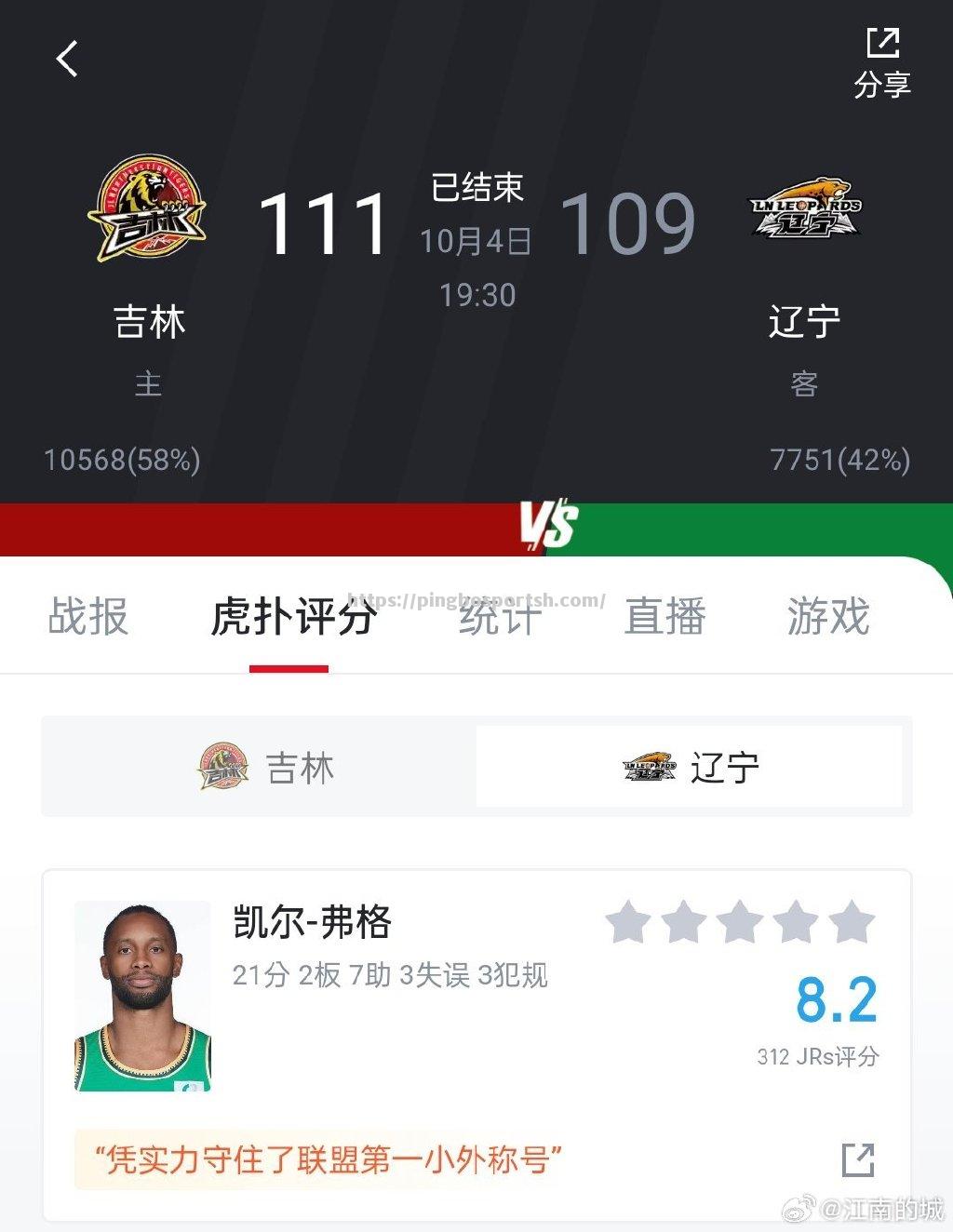 吉林队两大外援接连受伤，士气受挫