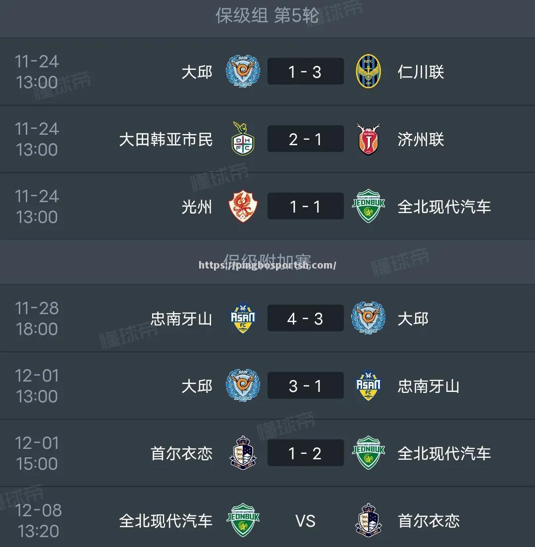 球队战绩低迷，俱乐部财务压力加大
